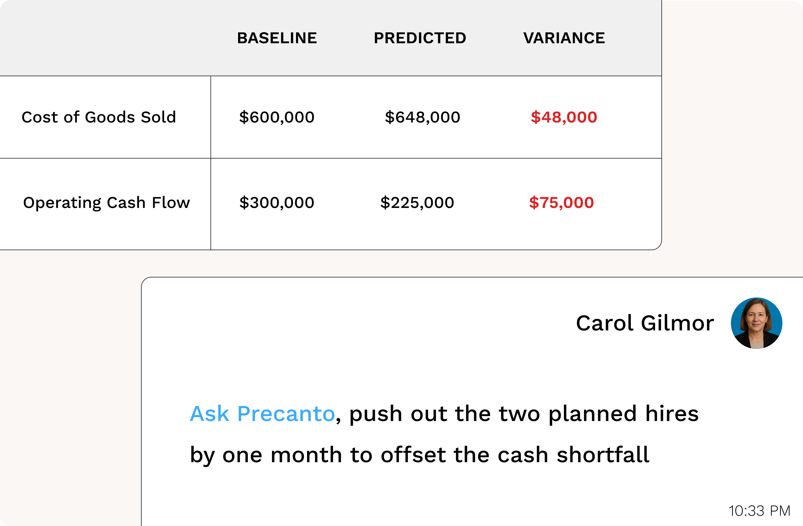 Precanto AI tool helping finance teams evaluate hiring delays to manage cost variances in operating cash flow and COGS.