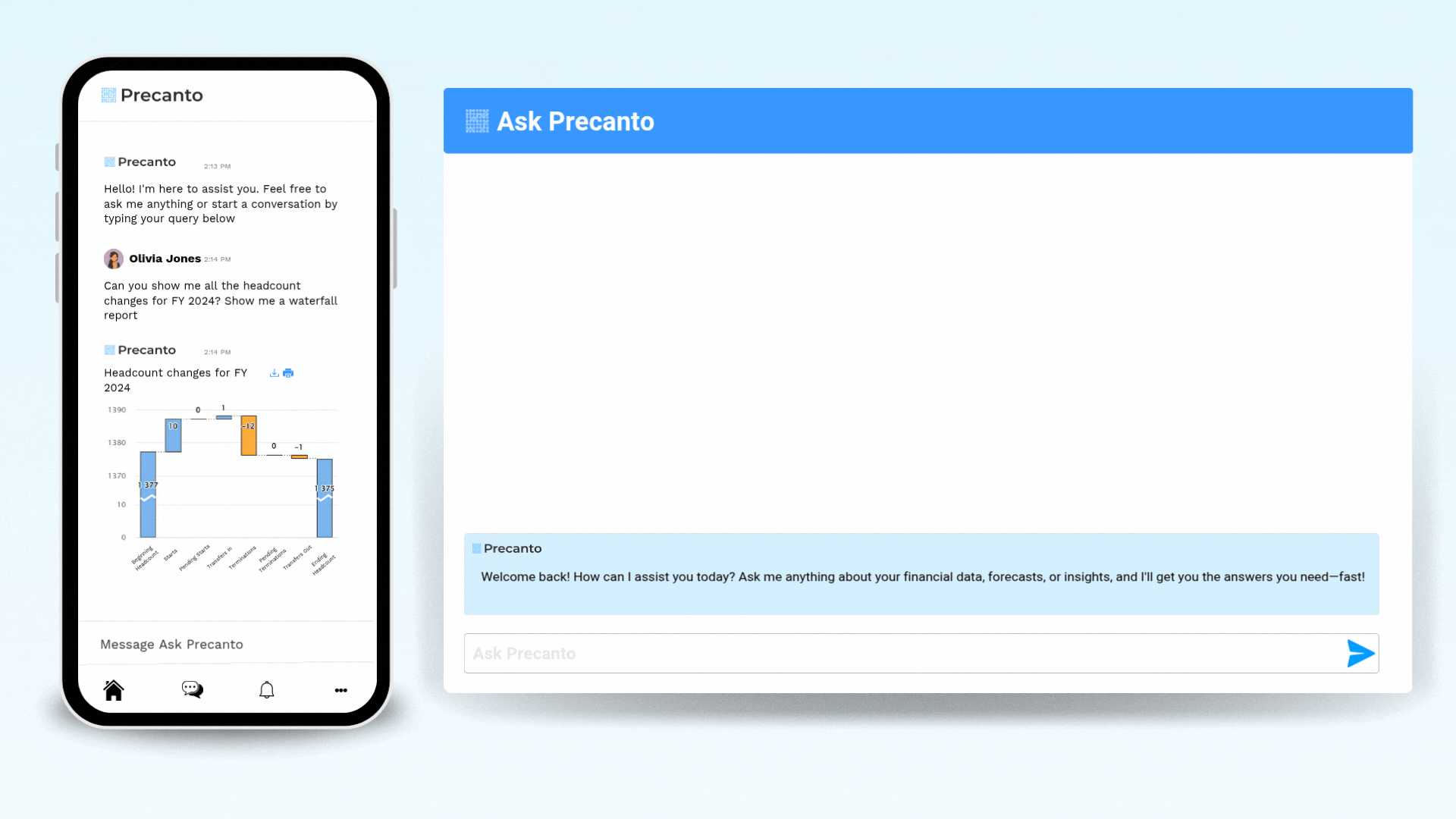 Animated Ask Precanto AI finance agent demo on mobile and desktop, showing headcount waterfall report and real-time what-if cash-flow forecasts.